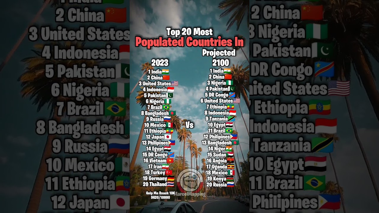 Top 20 Most Populated Countries In 2023 Vs 2100