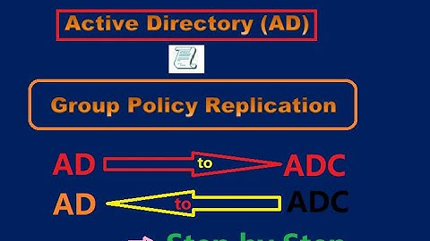 Active Directory Group Policy Replication | Windows Server 2016 Group Policy Replication