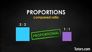 How to Solve Proportions