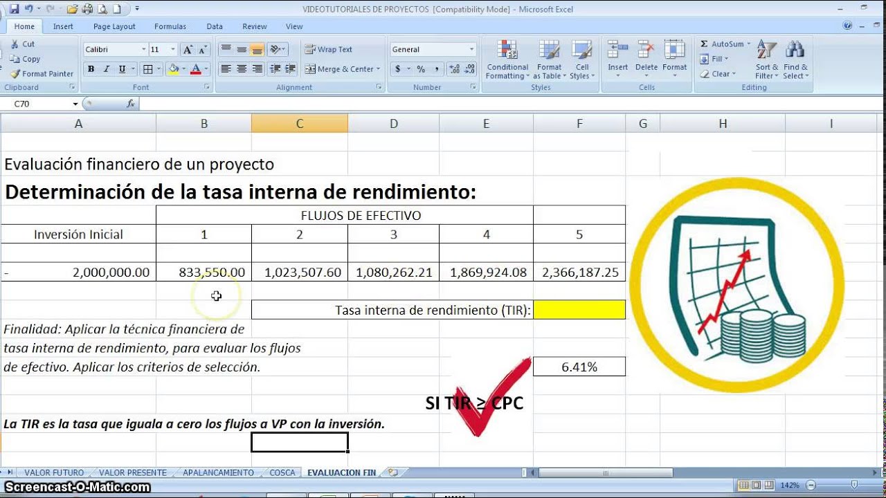 Proyectos de inversión: Videotutorial cálculo de la tasa interna de