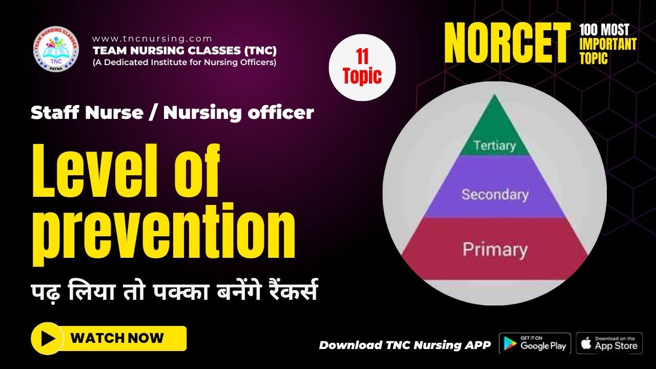 100 Important Topic || #11 LEVEL OF PREVENTION || NORCET | ESIC | RRB | DSSSB | #tncnursing