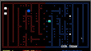 UNIMELB PACMAN VIDEO ETHEREAL