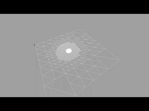 Quadtree level of detail rendering