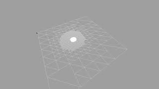 Quadtree level of detail rendering