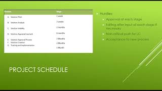 Lexmark Project Solution GCU
