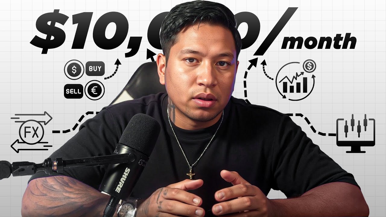 I Made $130,000 in 60 Days with This Trading Strategy