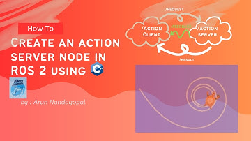 Creating and Testing a ROS2 Action Server Node in C++