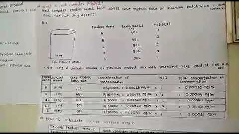 Cleaning Validation Part 3