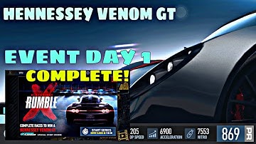 NEED FOR SPEED NO LIMITS - Gameplay HENNESSEY VENOM GT Event Day 1 Complete