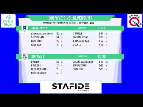 KNCB - 3e Klasse - Round 12 - Qui Vive 9 v Hilversum 1