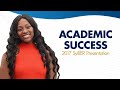 Ha Ngo Ngoc SyBER Presentation 2017 Ha Ngo Ngoc SyBER Presentation 2017
