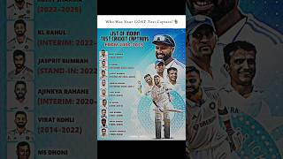 Who Was Your GOAT Test Captain?🐐 #testcricket #indiacricket #cricketshorts #viratkohli, RAHUL EDITZ