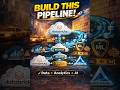 Databricks Data Engineering Project 🔥 | Lakehouse Pipeline Explained Step-by-Step