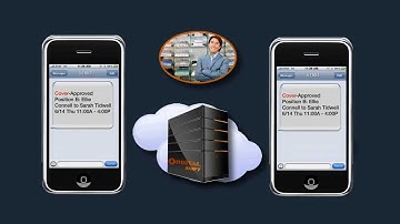 Employee Scheduling & Cover Requests | Orbital Shift