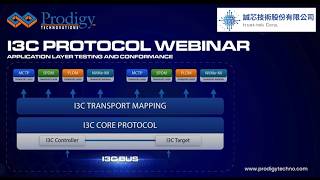 [線上研討會] I3C Protocol Application Layer Testing and Conformance | MCTP, SPDM, PLDM, NVMe-MI