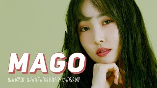 GFRIEND (여자친구) - MAGO | Line Distribution