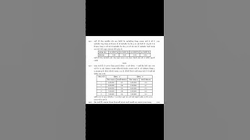 ADVANCED MANAGEMENT ACCOUNTING #oldpaper #mcomsem3