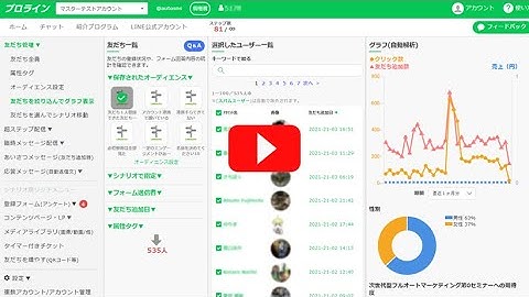 ●１：無料でここまでできる!!LINE公式アカウント自動化ツール【プロラインフリー／概要１】