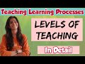 Levels of Teaching | B.Ed. | M.Ed. | Teaching Aptitude | UGC NET Paper-1 | Inculcate Learning