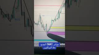 #btctrading #btc #btcusd #btcnews #البيتكوين