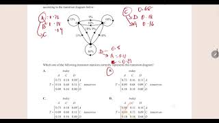 2022 NHT Ex I Matrices solutions Question 1-6 News