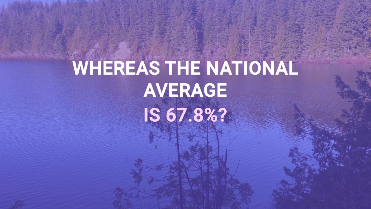 NB Housing Market YouTube