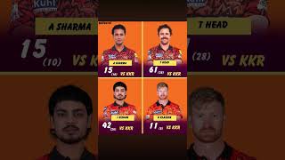 Top performance vs Kolkata knight riders