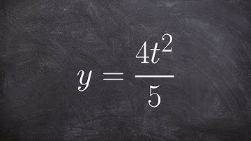 Learn how to find the derivative using the constant multiple rule