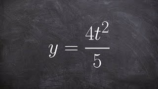 Learn how to find the derivative using the constant multiple rule