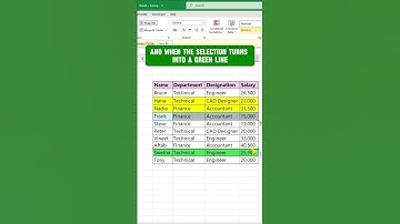 VIRAL: Excel HACK! Move Rows and Columns with This Keyboard Shortcut