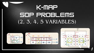 Mastering SOP Problems | 2,3,4,5 Variable K-Maps with Don’t Care | Digital Electronics Made Easy