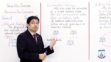Class 8 - Computer Studies - Chapter 7 - Lecture 2 - Network Topologies - Allied Schools