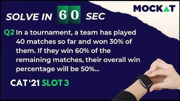 Solve in 60 sec Q2 - CAT Quant Percentages Past Questions by Mockat