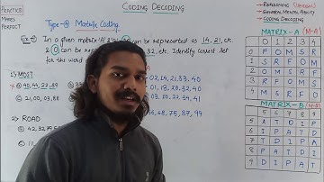 Coding Decoding | Type-4 Matrix Coding | Jaiswar Edufit-2021