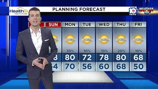 Local 10 Forecast: 12/19/20 Morning Edition