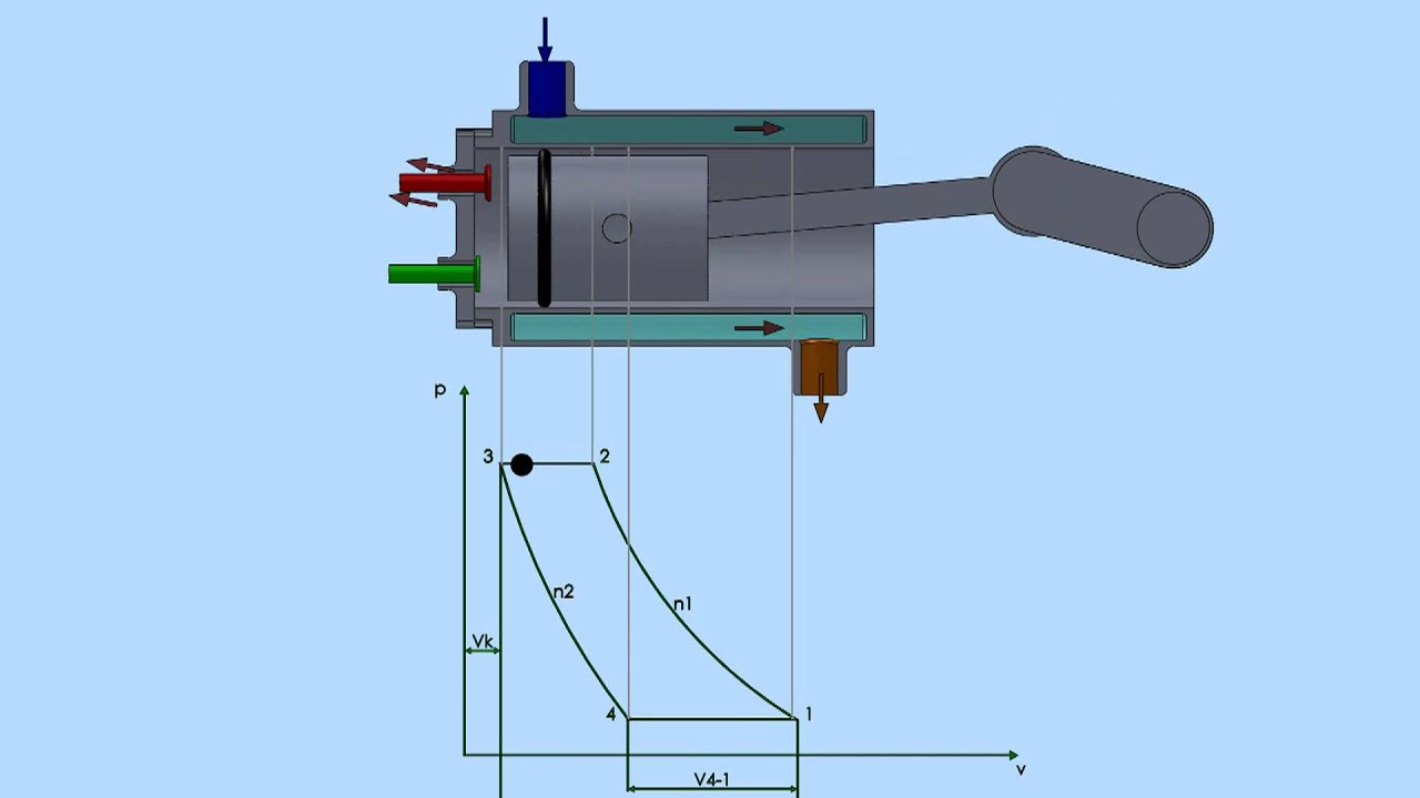SolidWorks Motion Study - YouTube