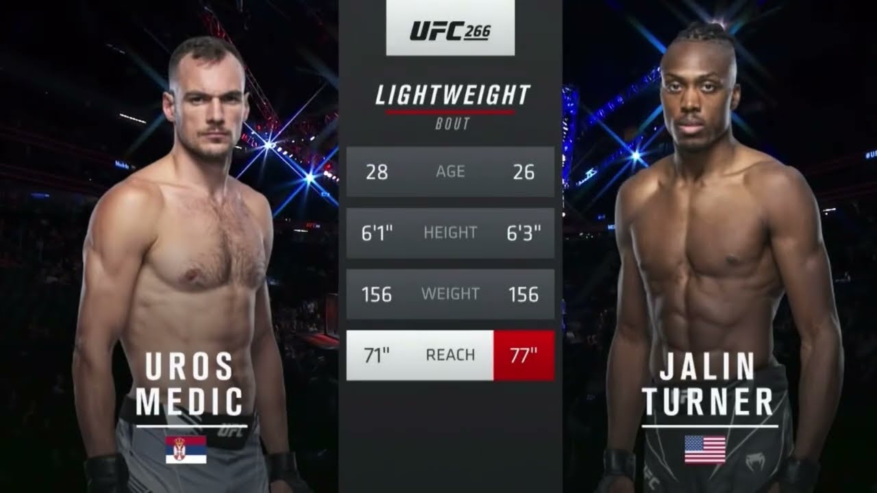 Разрыв Джалина Тернера против Уроша Медика