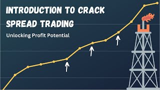 Information (VIDEO 01) Introduction to Crack Spread Trading: Unlocking Profit Potential News
