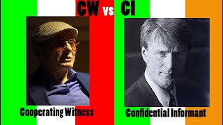 Salvatore Sammy The Bull Gravano Cw Vs. Kevin Maher Ci