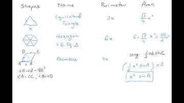 MCAT AKU Basic Math - Mensuration Area Volume Perimeter - Lecture 21 - Sir Ahsan Abdullah Patel