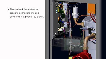 Error Code 72 on the EFTC 140F