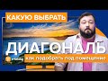 Диагональ телевизора | Как правильно подобрать диагональ телевизора