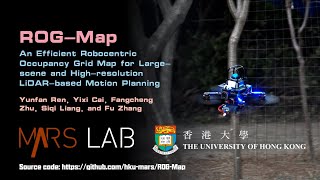 Celebrity ROG-Map: An Efficient Robocentric Occupancy Grid Map for LiDAR-based Motion Planning Net Worth