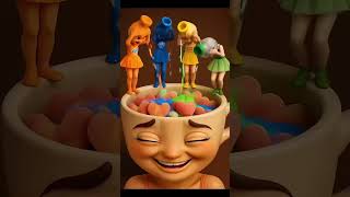 Choose The No Or Yes