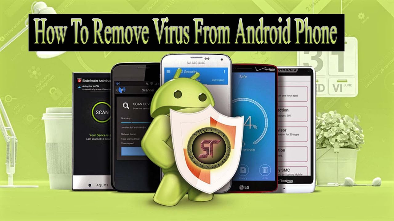 How to Secure Android SmartPhone from Viruses and Malware ? Mobile ko ...