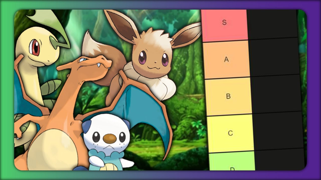 Ranking the Pokemon Starters YouTube