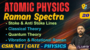 Raman Spectroscopy  | Classical & Quantum Theory | Rotational & Vibrational Raman Spectra