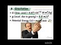 Some important terms/ units/ formula/symbols applicable for chemistry and physics