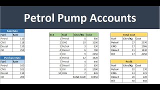 Petrol Pump Accounts Maintain In Excel Hindi/Urdu screenshot 5