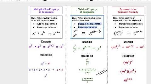 8.EE.1:  Properties of Exponents